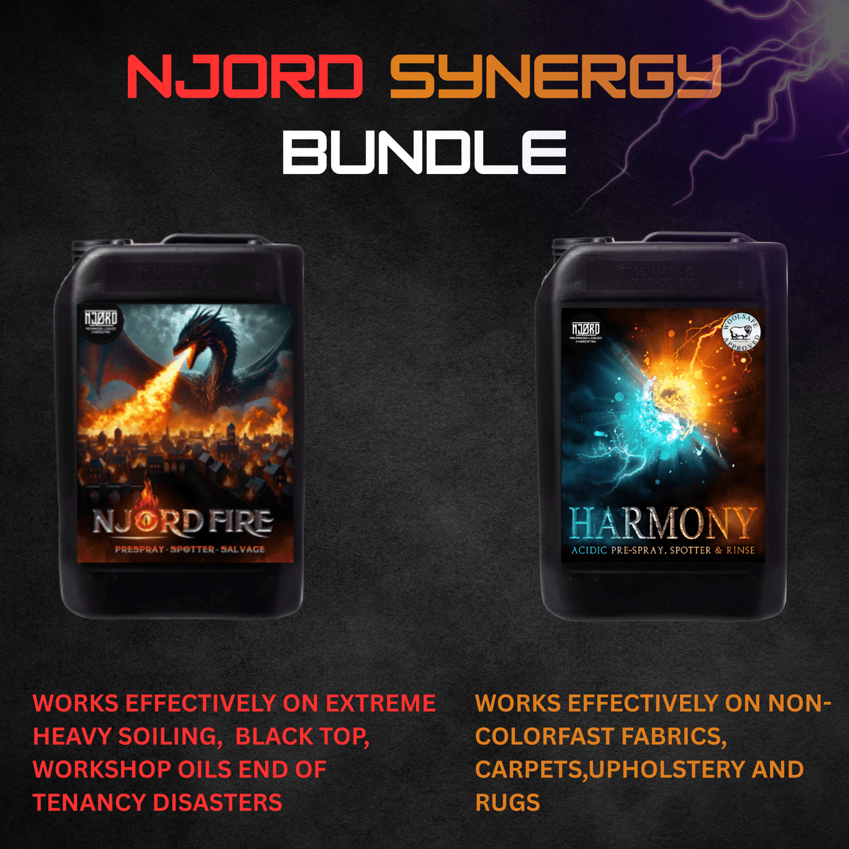 Synergy Bundle End-Of Tenancy,Workshop Oil Stains,And Heavily Soiled Carpets - Izyclean
